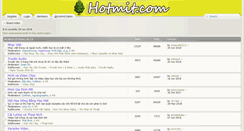 Desktop Screenshot of hotmit.com